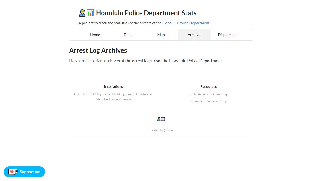 HPD Arrest Statistics - Archive